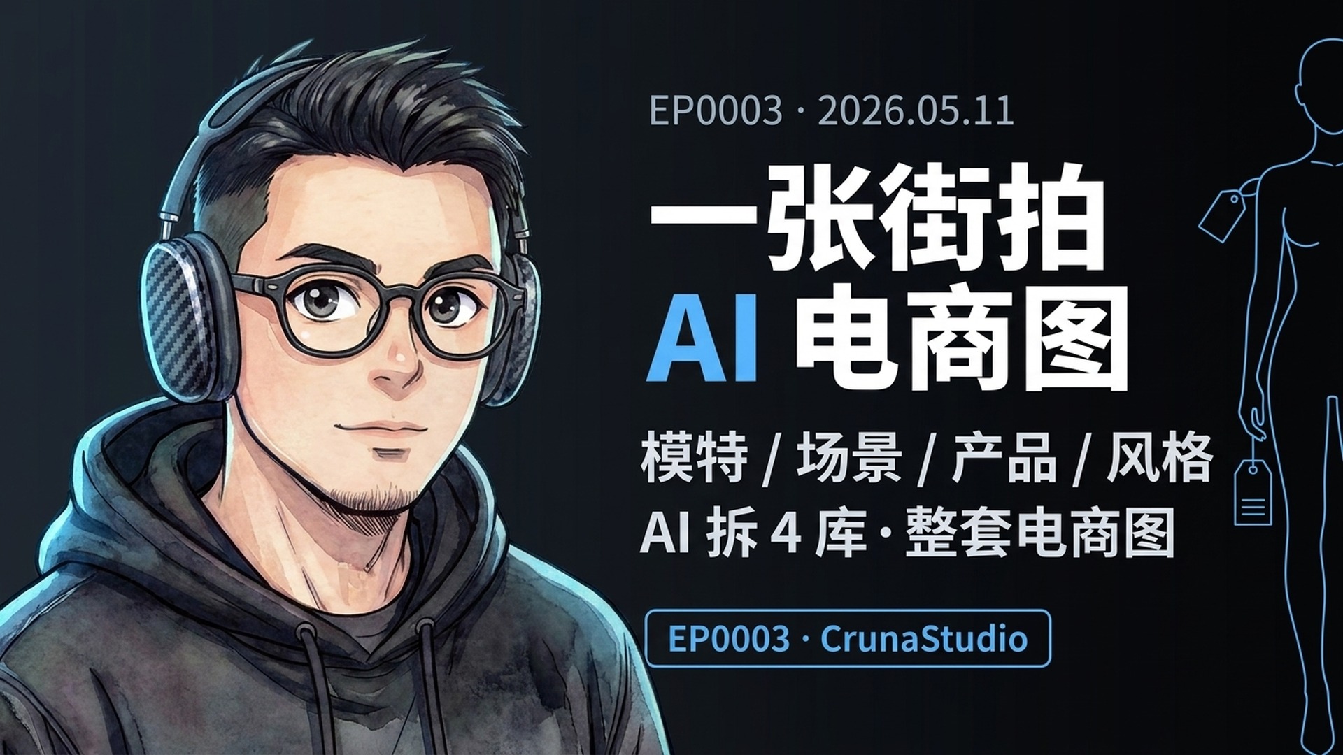 AI 拍电商图 — 一人公司做的工作台，四个库一键出片